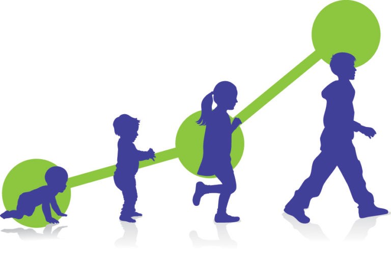 Aatmalo Edugudala Baalya Dasha ఆత్మలో ఎదుగుదల బాల్యదశ Growth in Spirit Child Stage Sutotal